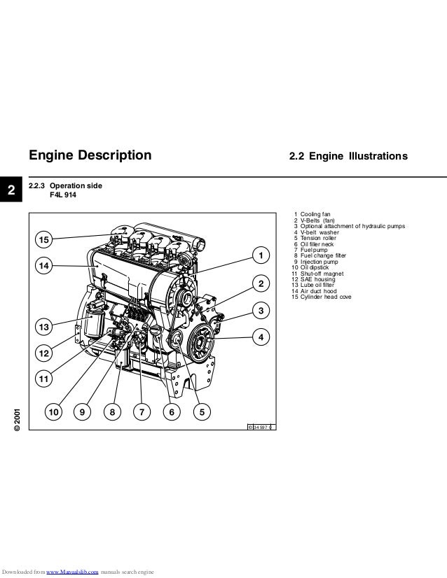deutz engine 914 service manual